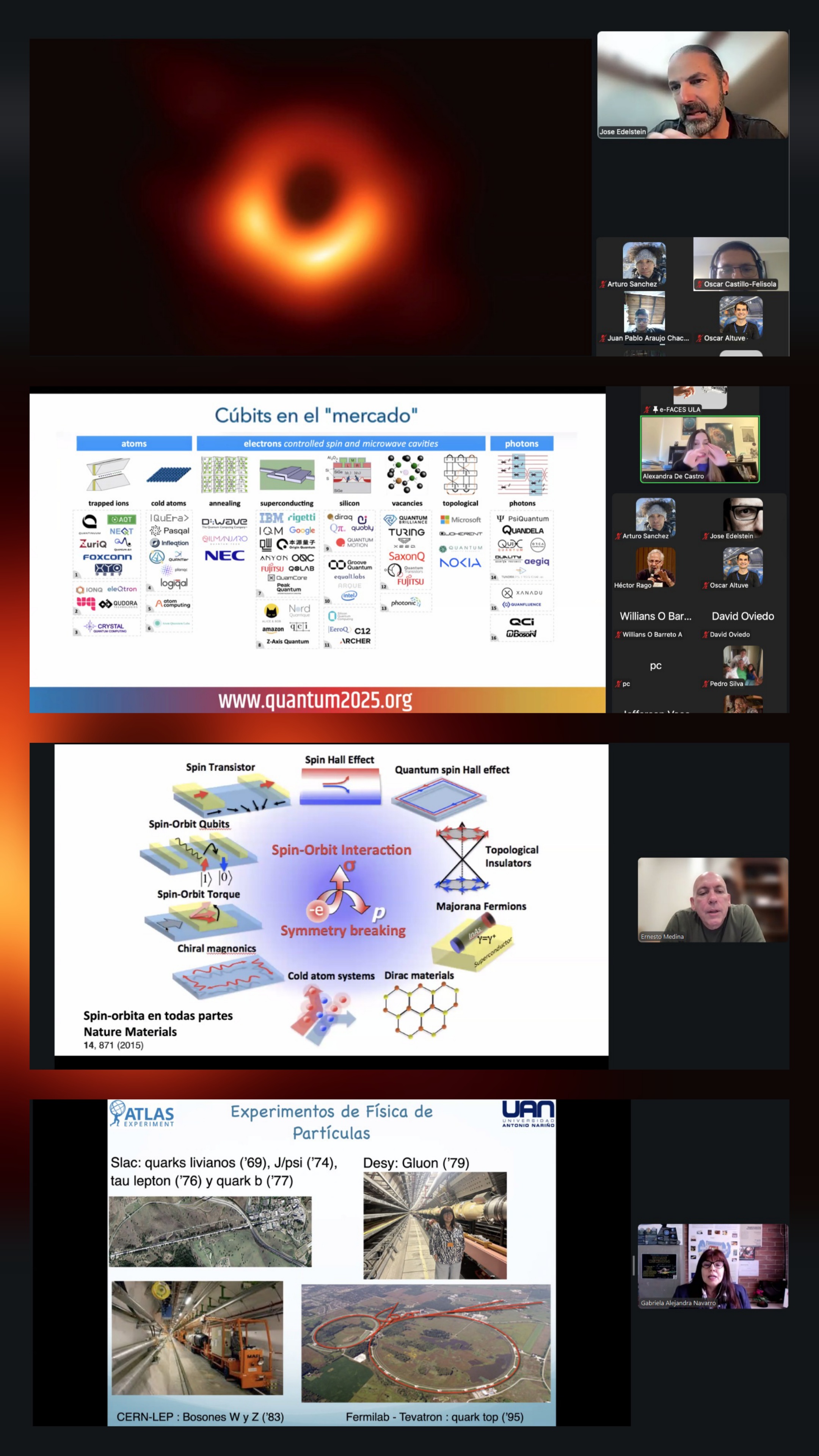 Charlas magistrales virtuales