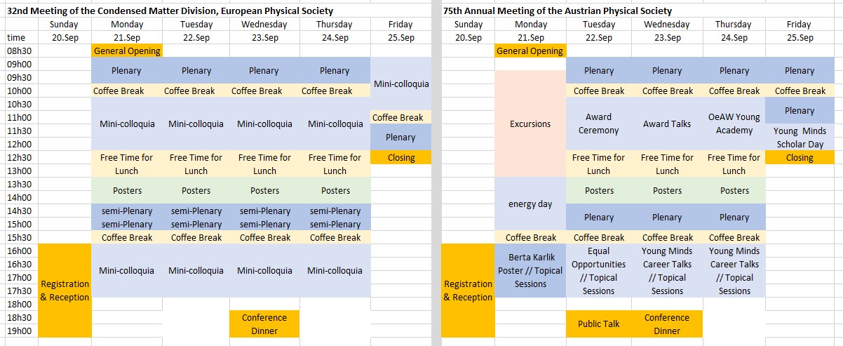 Tentative program